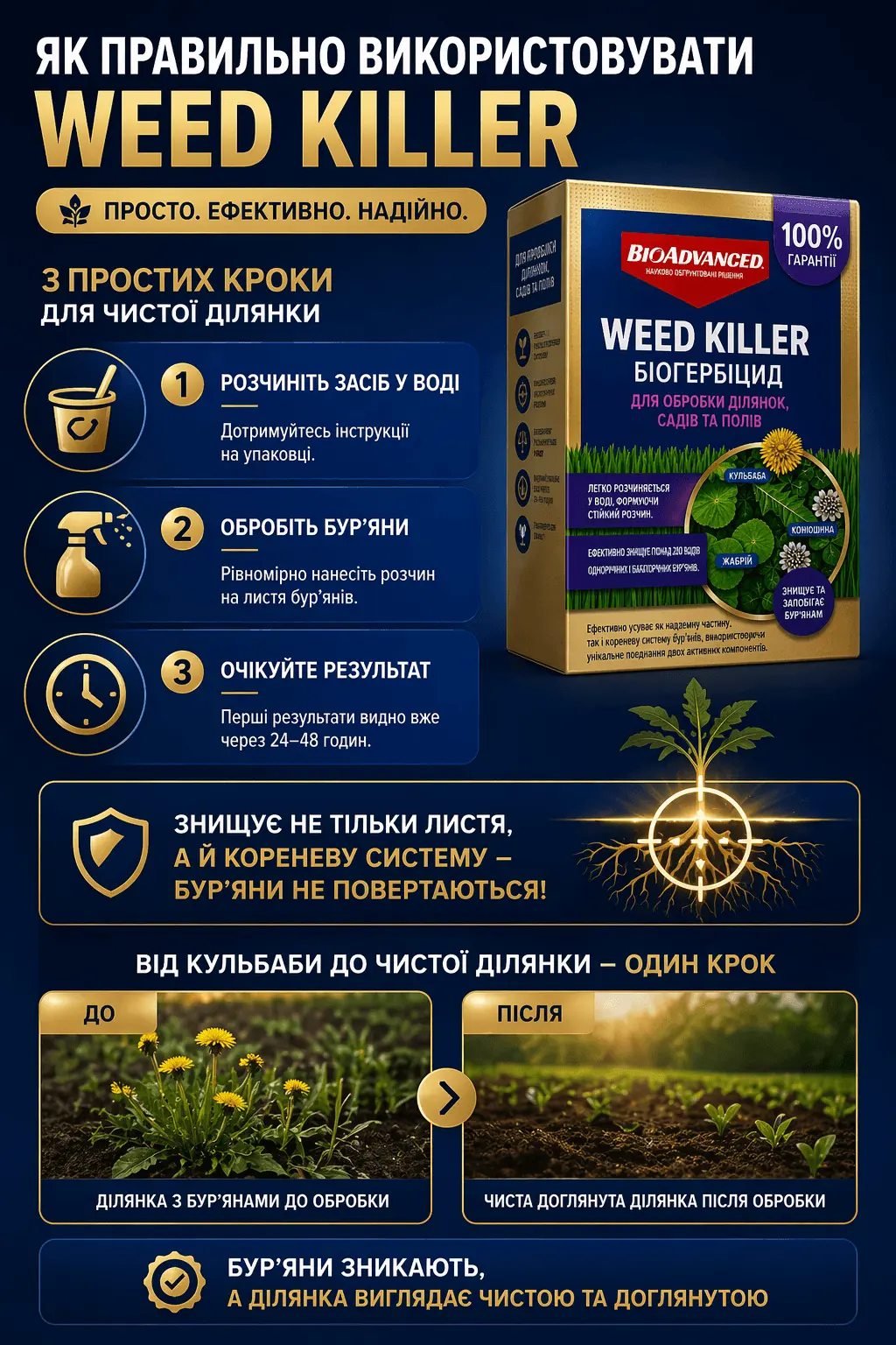 Weed Killer фото 1