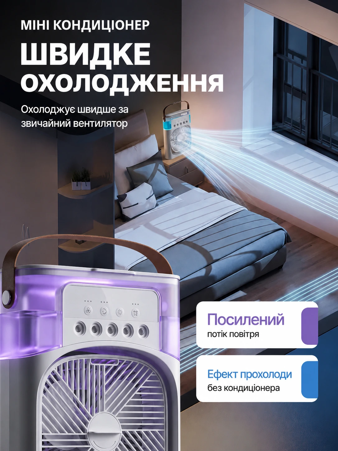 Міні кондиціонер