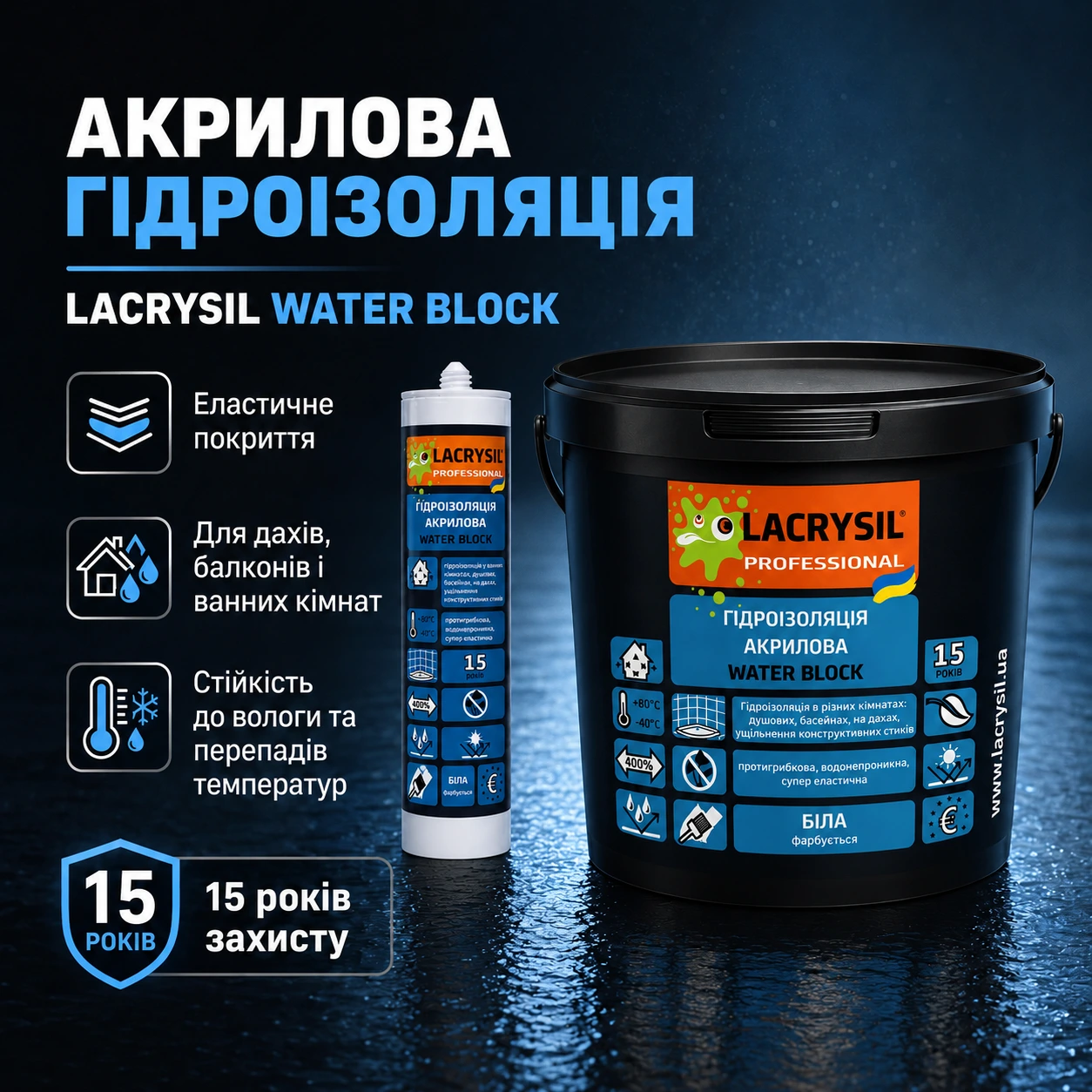 До та після WATER BLOCK