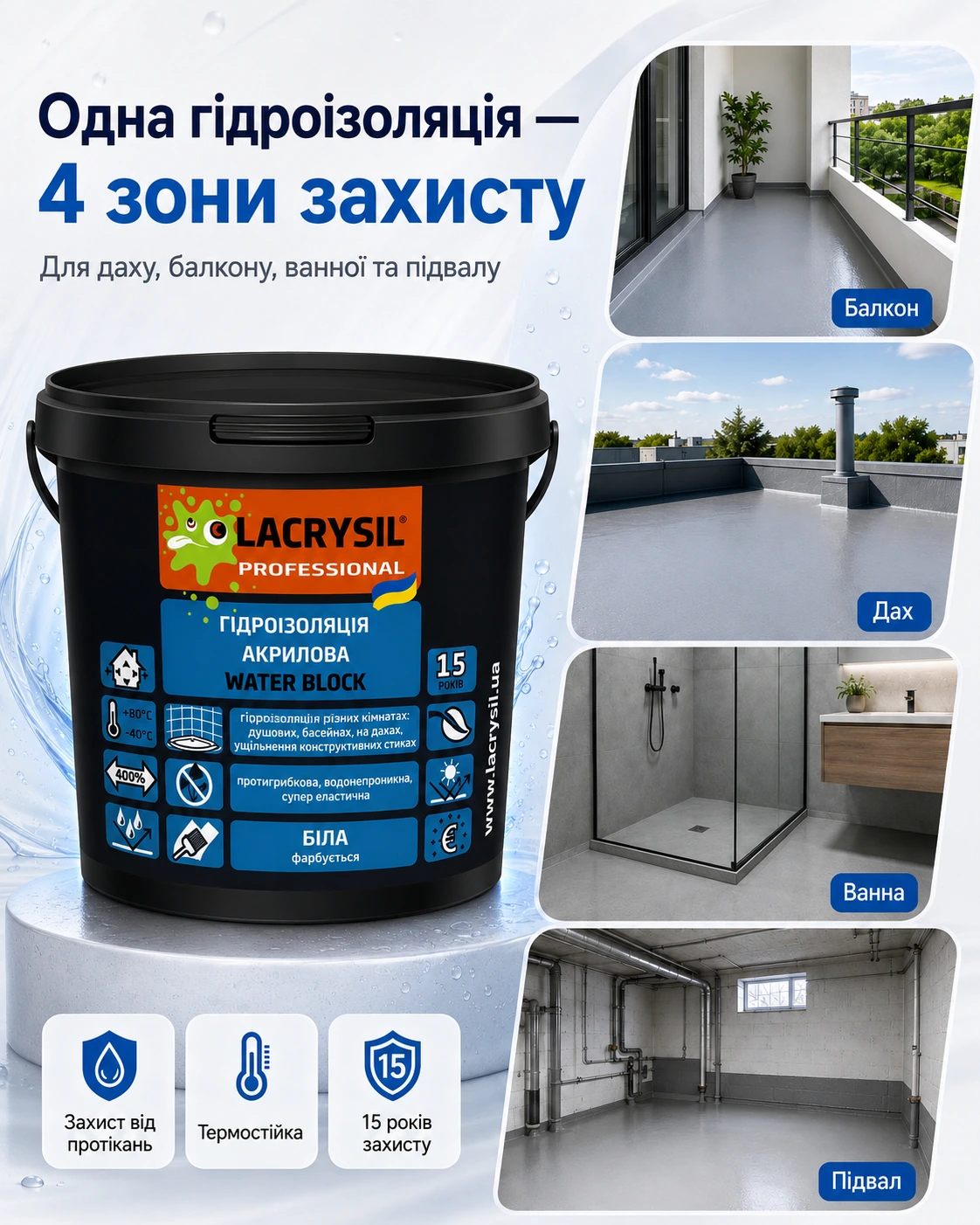 WATER BLOCK продукт