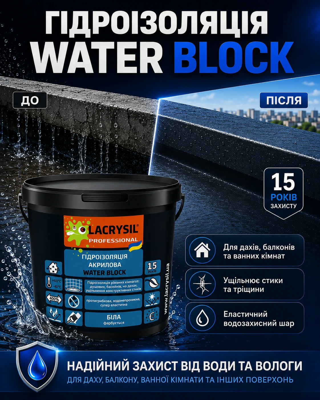 До та після WATER BLOCK