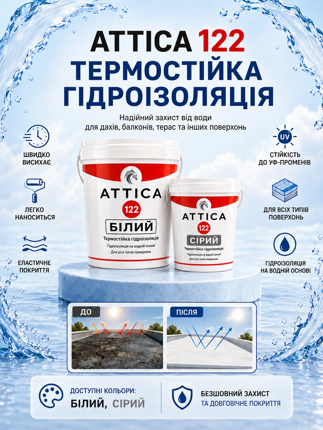 Нанесення безшовної гідроізоляції ATTICA
